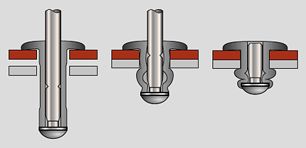 Схема установки вытяжной заклёпки
