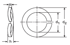 Одновитковая пружинная шайба DIN 128 -  форма А
