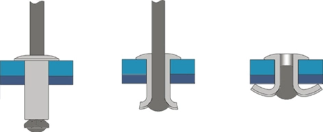 Установка вытяжных заклёпок Установка вытяжных заклёпок